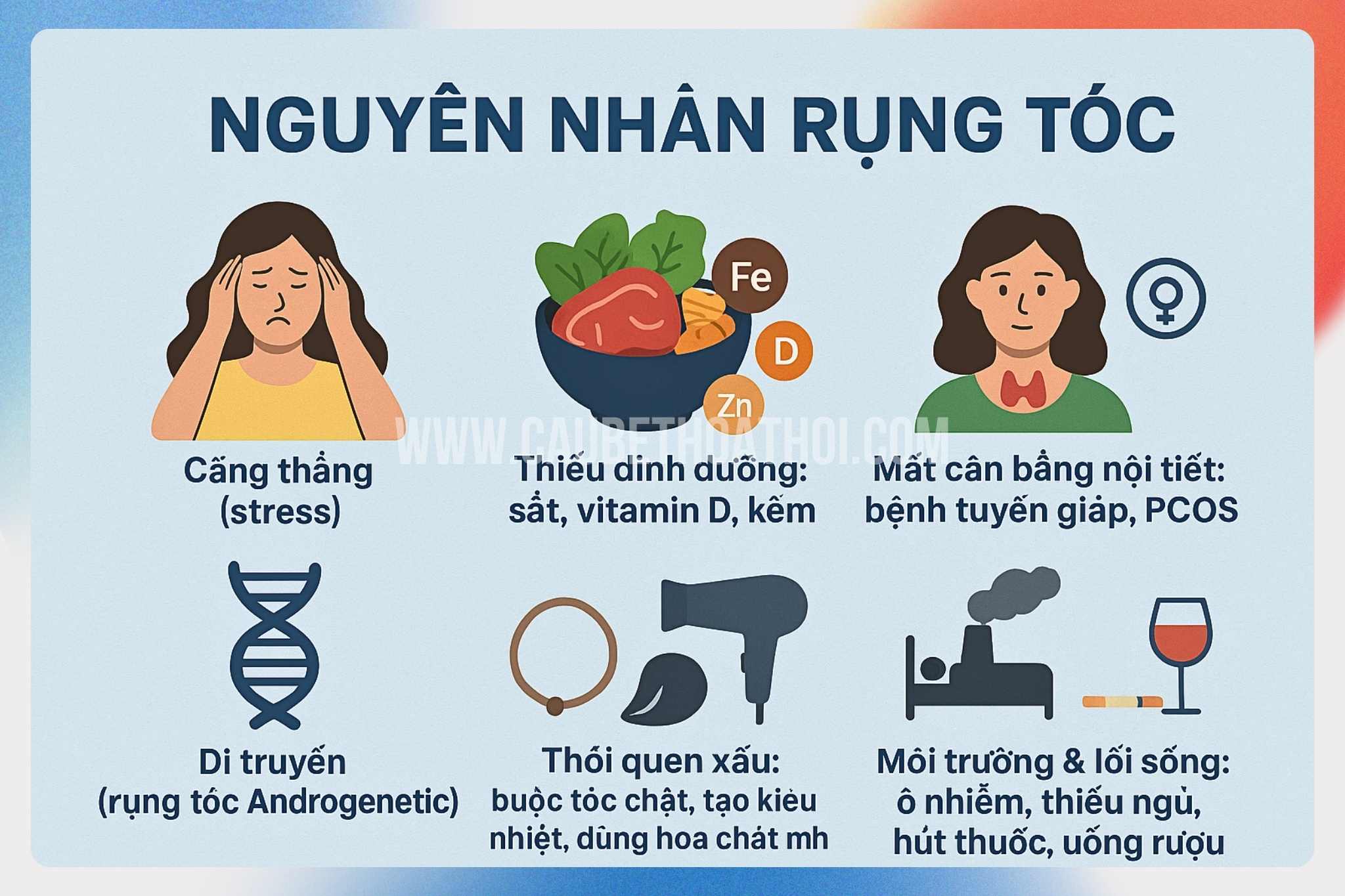 Nguyên nhân phổ biến gây rụng tóc nhiều